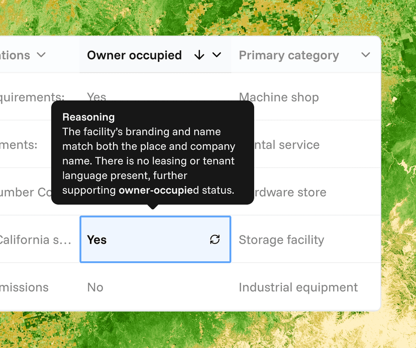 Trust what you're seeing